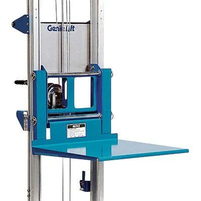 Load Platform SLA AAJ